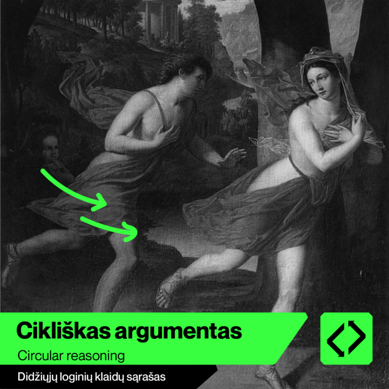 Cikliškas Argumentas - Didysis loginių klaidų sąrašas - Skeptikų draugija