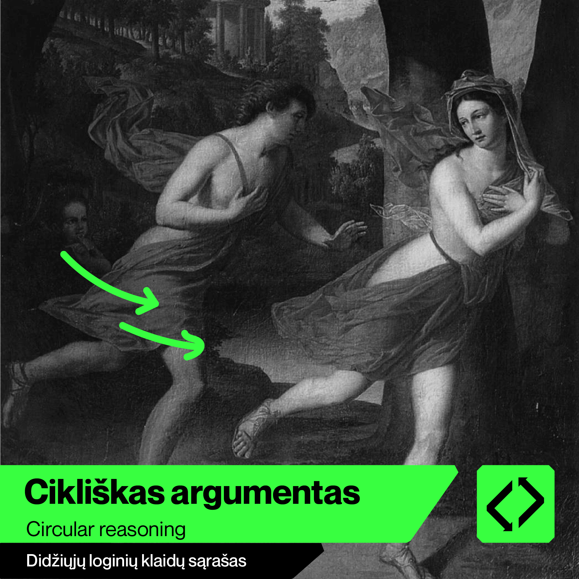 Cikliškas Argumentas - Didysis loginių klaidų sąrašas - Skeptikų draugija